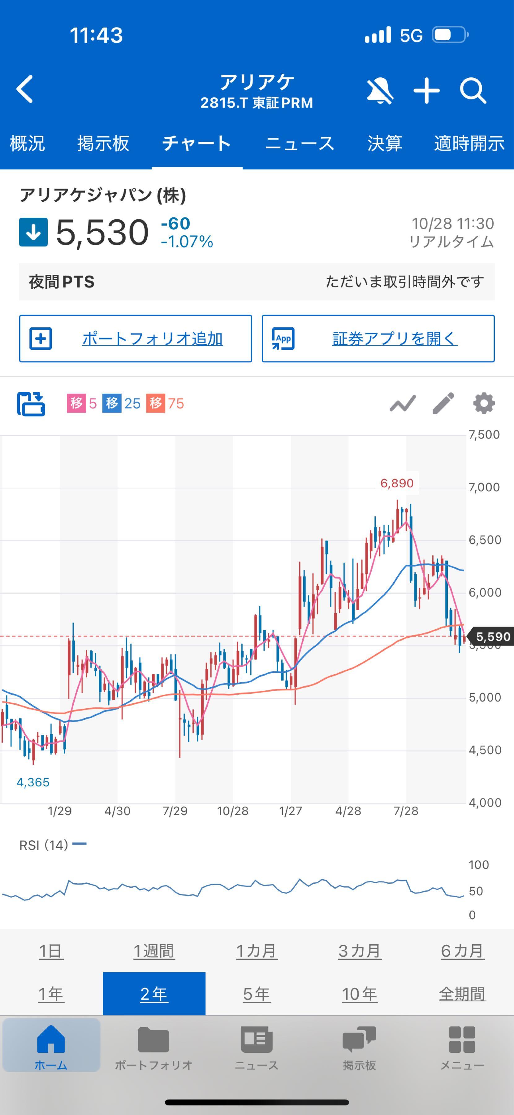 投稿の添付画像