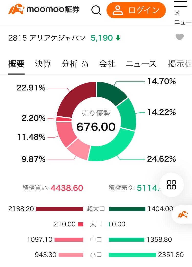 投稿の添付画像