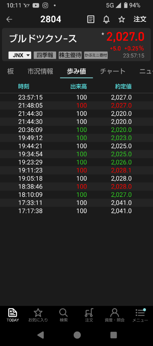 投稿の添付画像