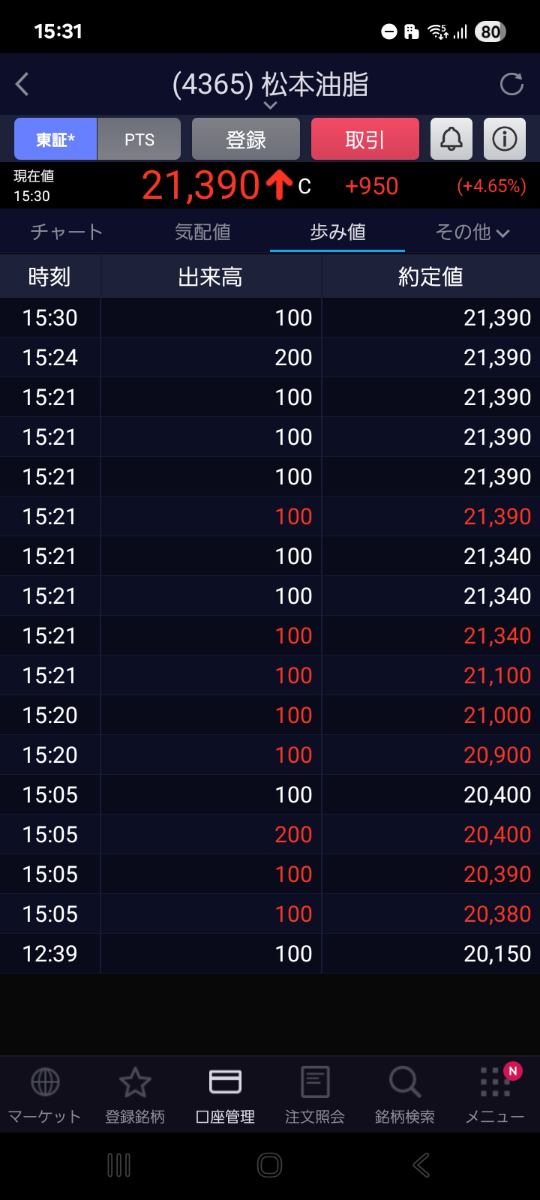 投稿の添付画像