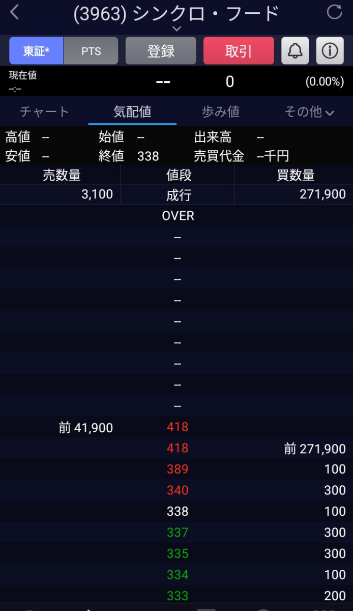 投稿の添付画像