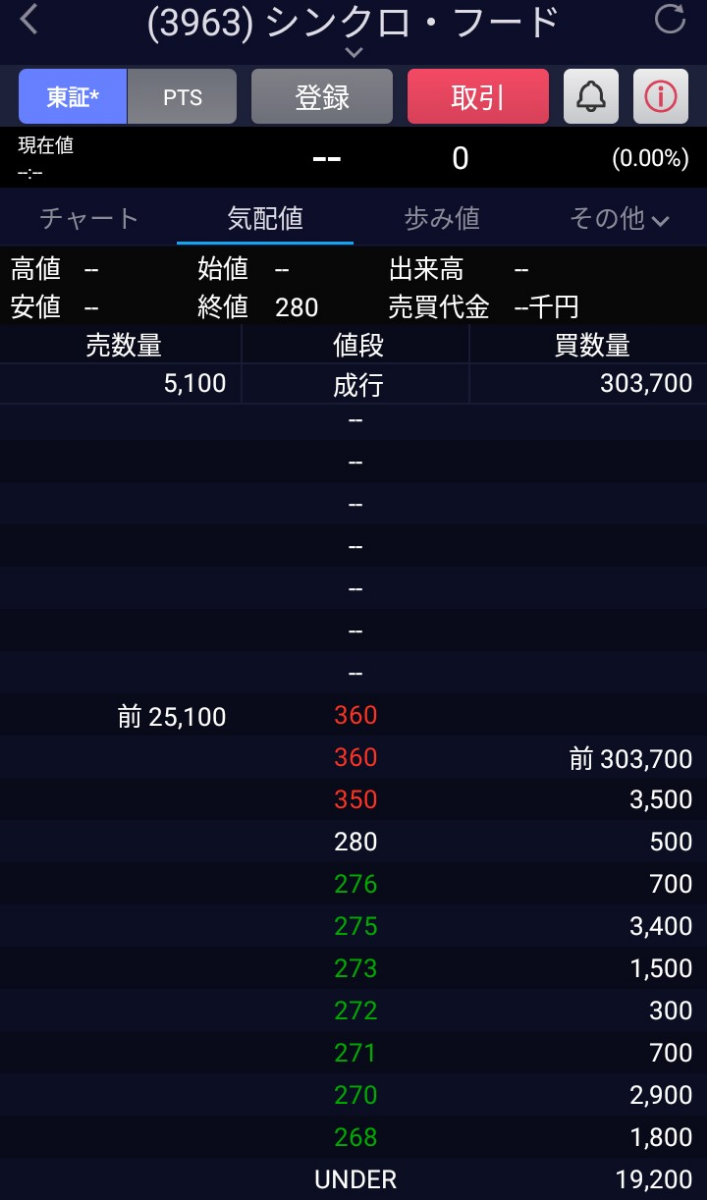 投稿の添付画像