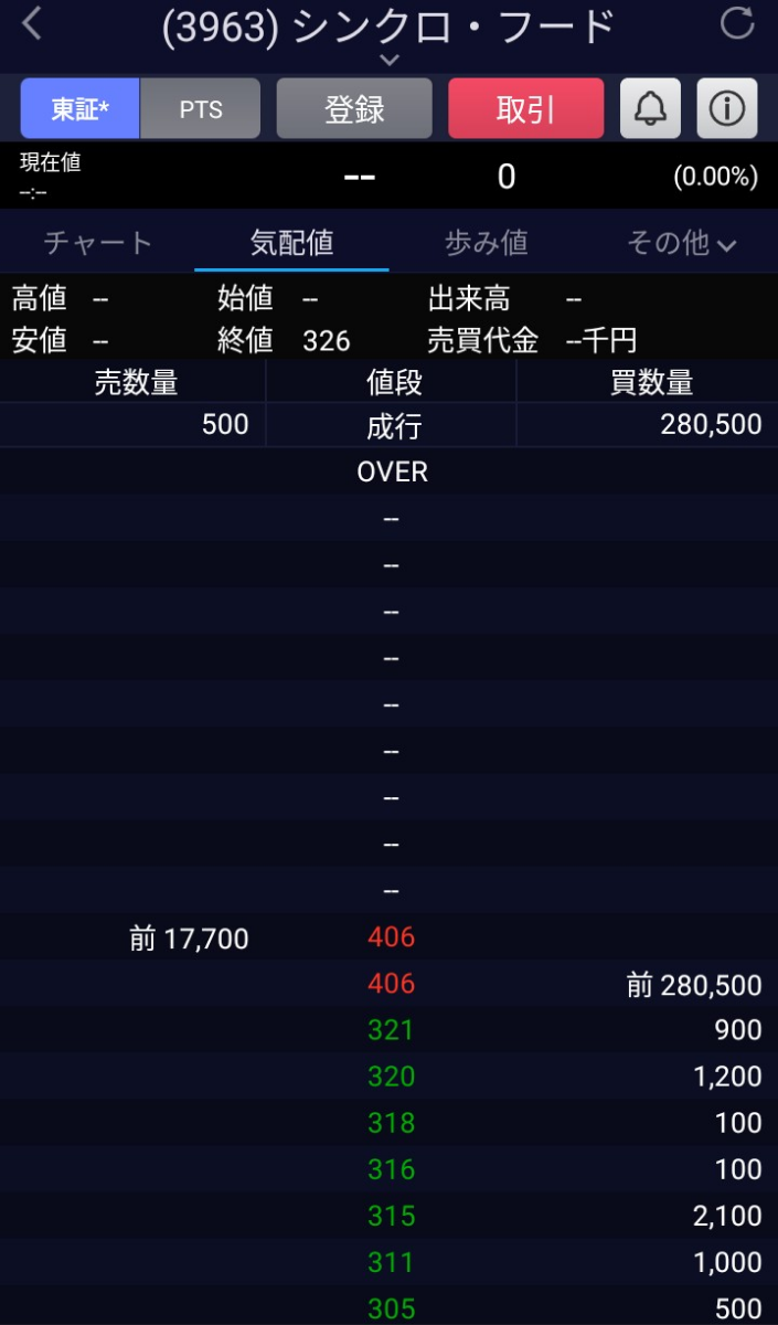 投稿の添付画像