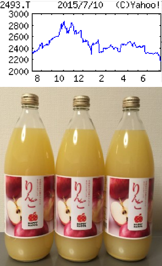投稿の添付画像