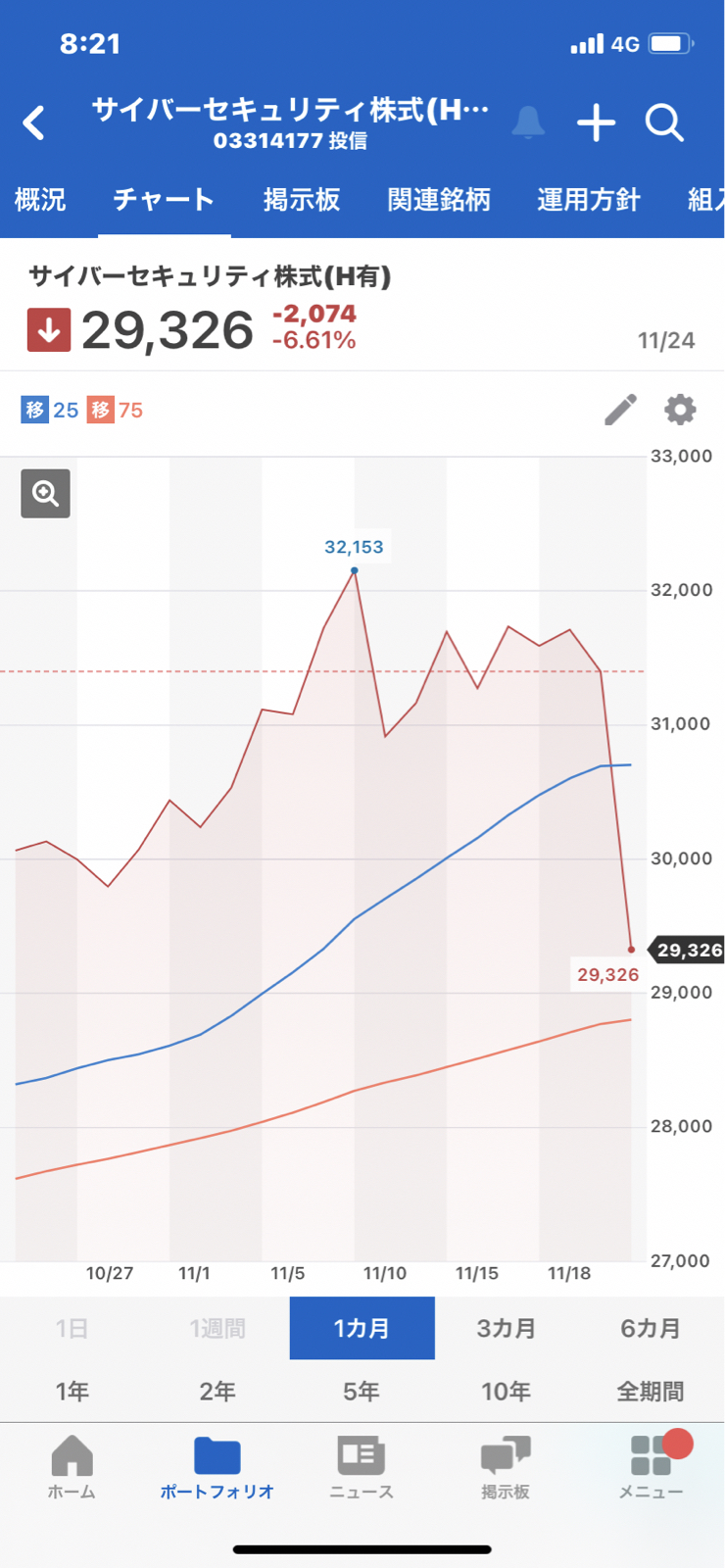 投稿の添付画像