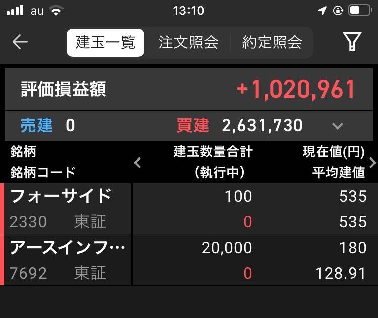 No.214132 帯！帯！！ - (株)アースインフィニティ【7692】の掲示板 2024/02/29 - 株式掲示板 - Yahoo!ファイナンス