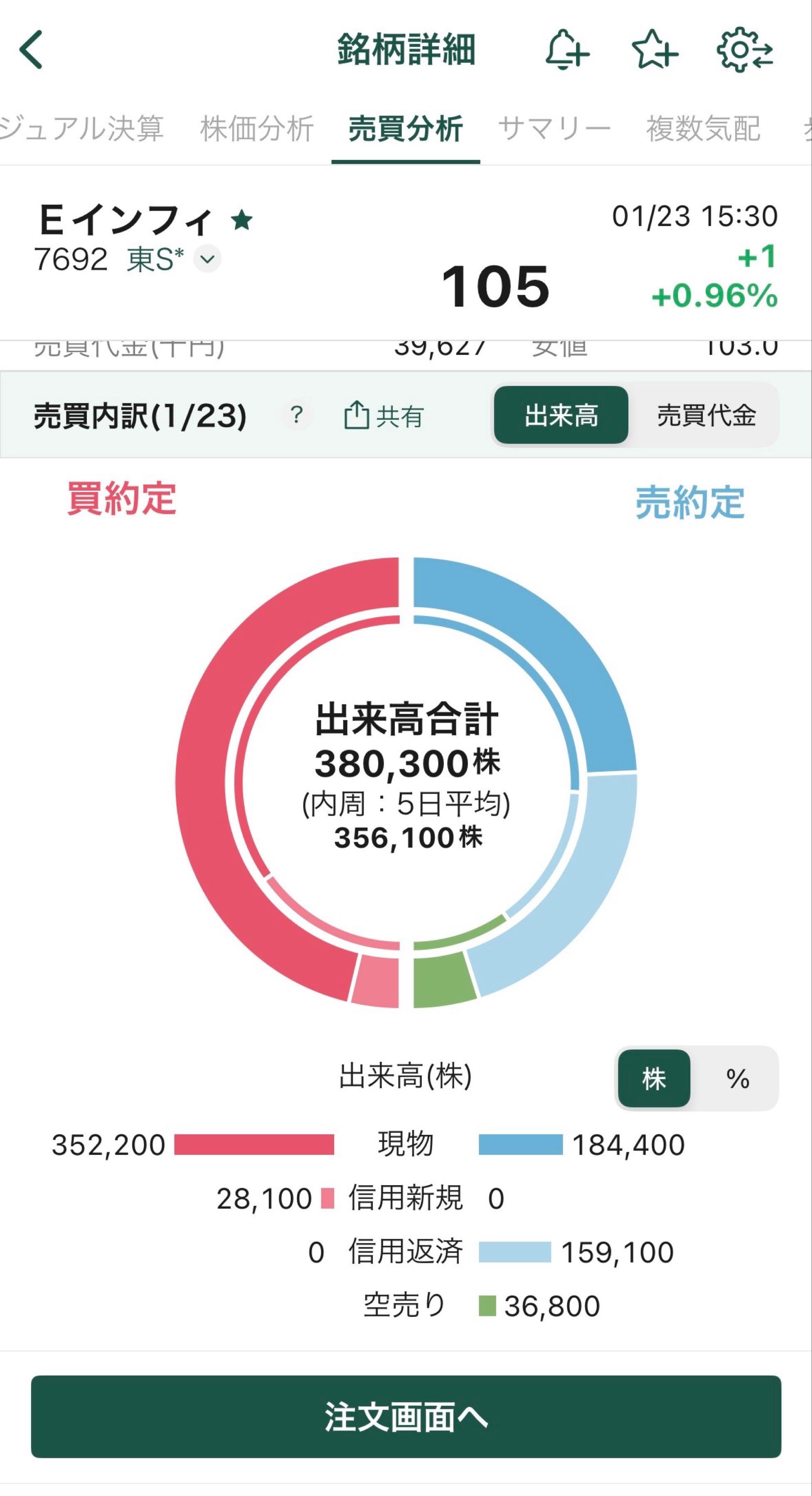 投稿の添付画像