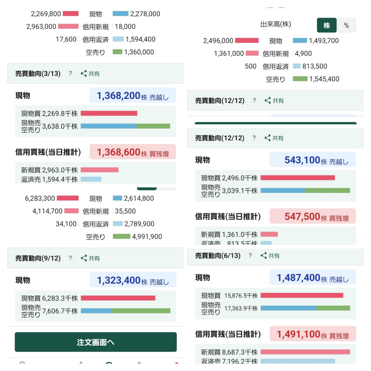 投稿の添付画像