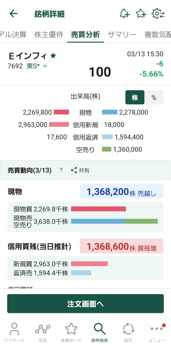 投稿の添付画像