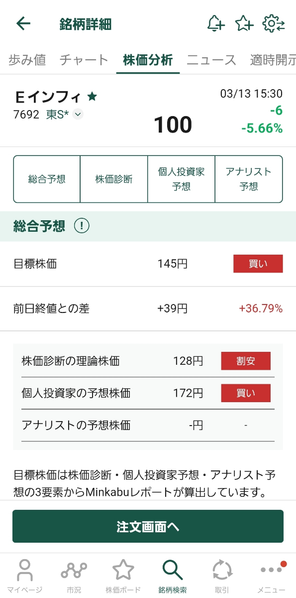 投稿の添付画像