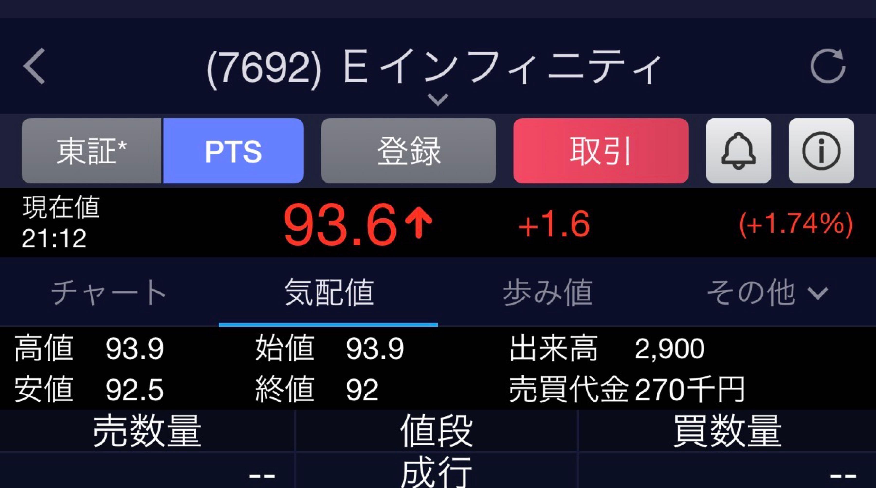 投稿の添付画像