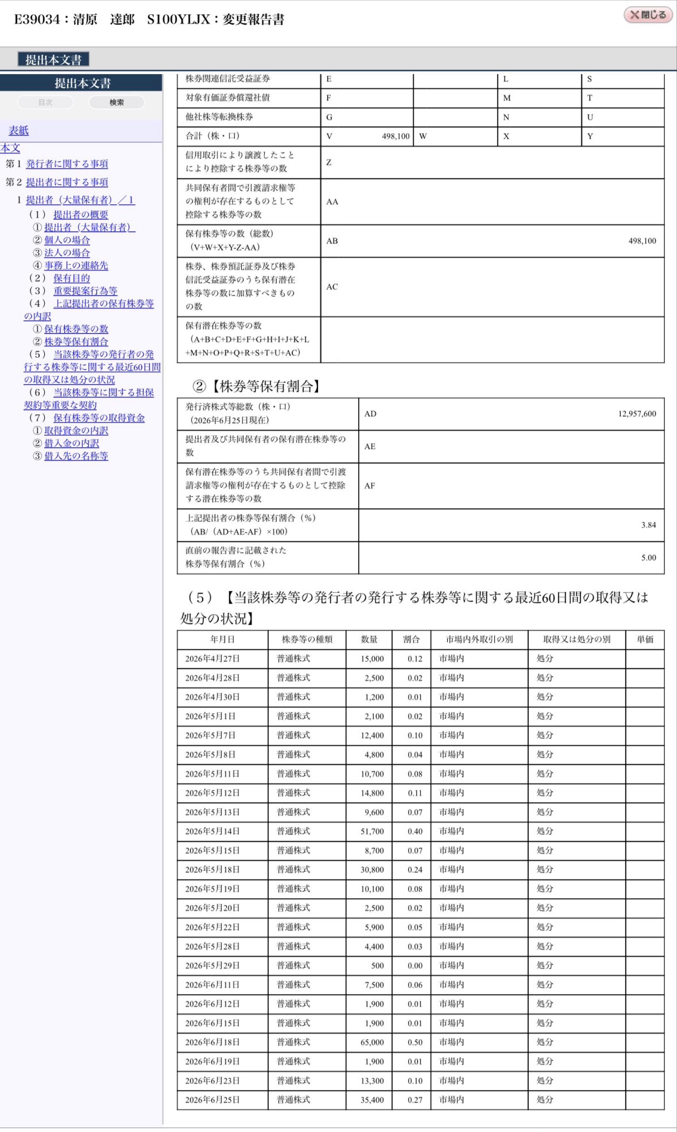 投稿の添付画像