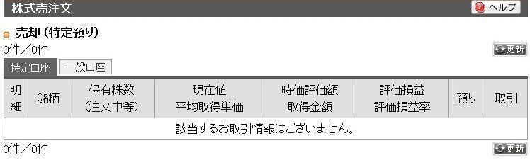 NTT(株)【9432】：掲示板 - Yahoo!ファイナンス