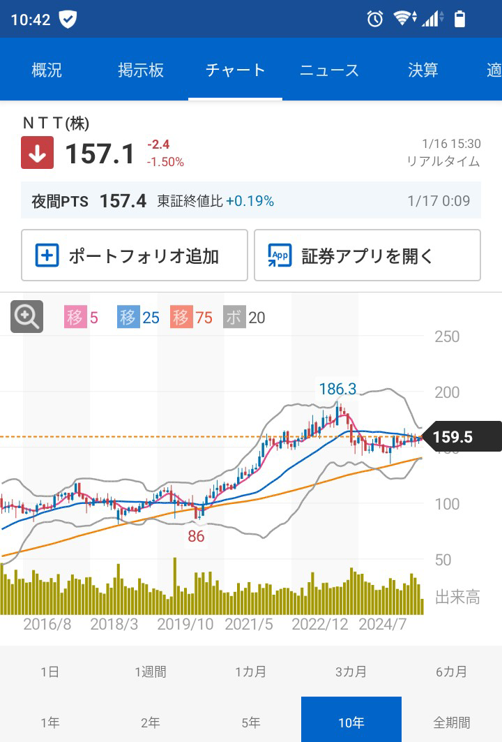 投稿の添付画像