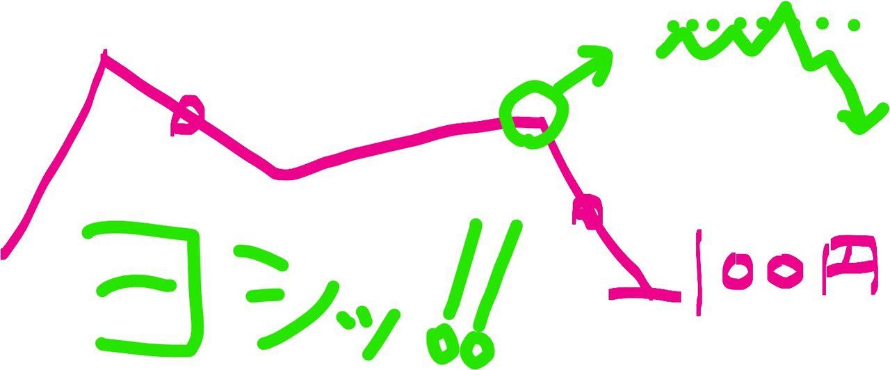 投稿の添付画像