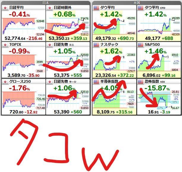 投稿の添付画像