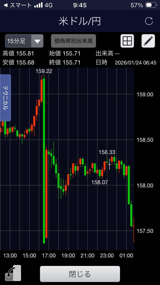 投稿の添付画像