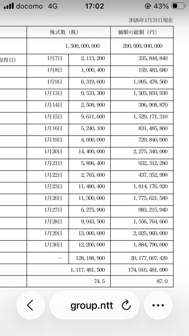 投稿の添付画像