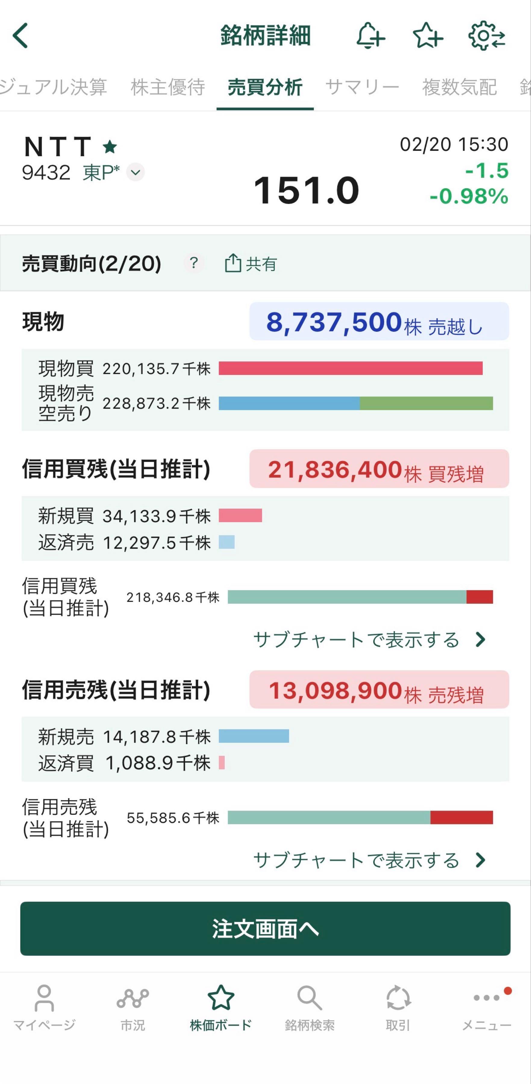 投稿の添付画像