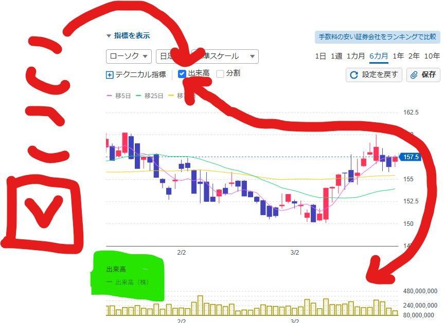 投稿の添付画像