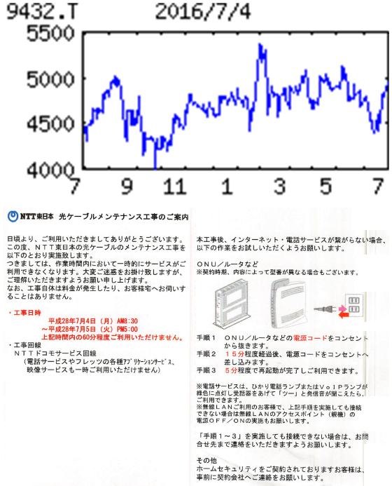 投稿の添付画像
