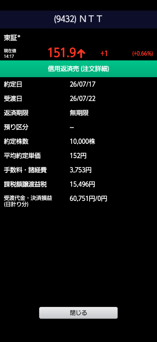 NTT(株)【9432】：掲示板 - Yahoo!ファイナンス