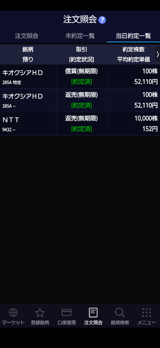 新品でまだ使っていません NTT(株)【9432】：掲示板 - Yahoo!ファイナンス