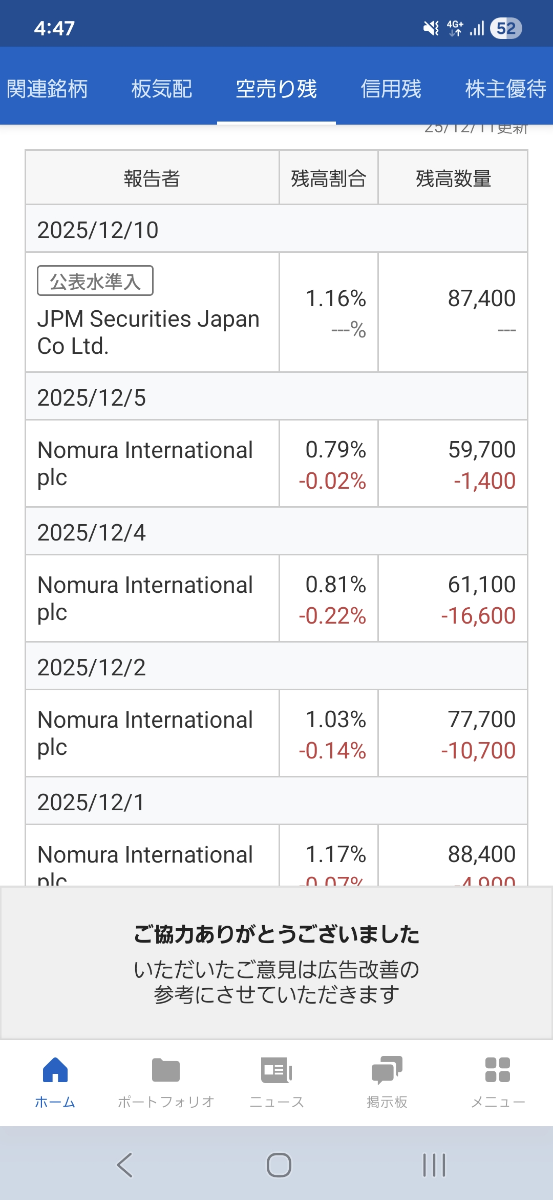 投稿の添付画像