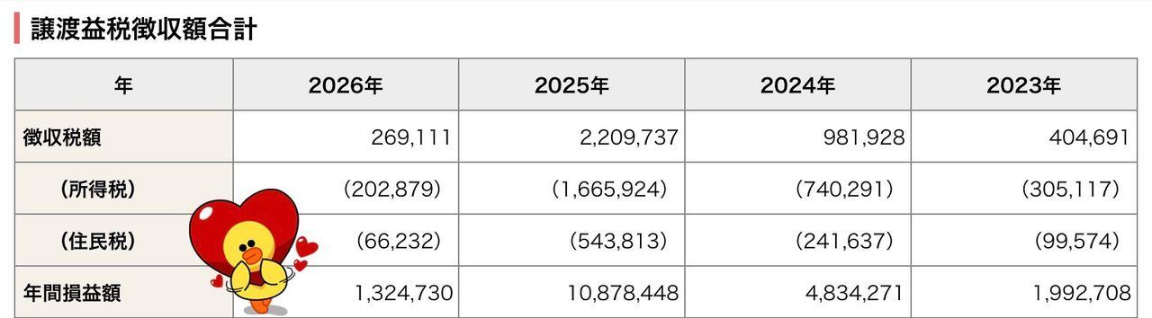 投稿の添付画像