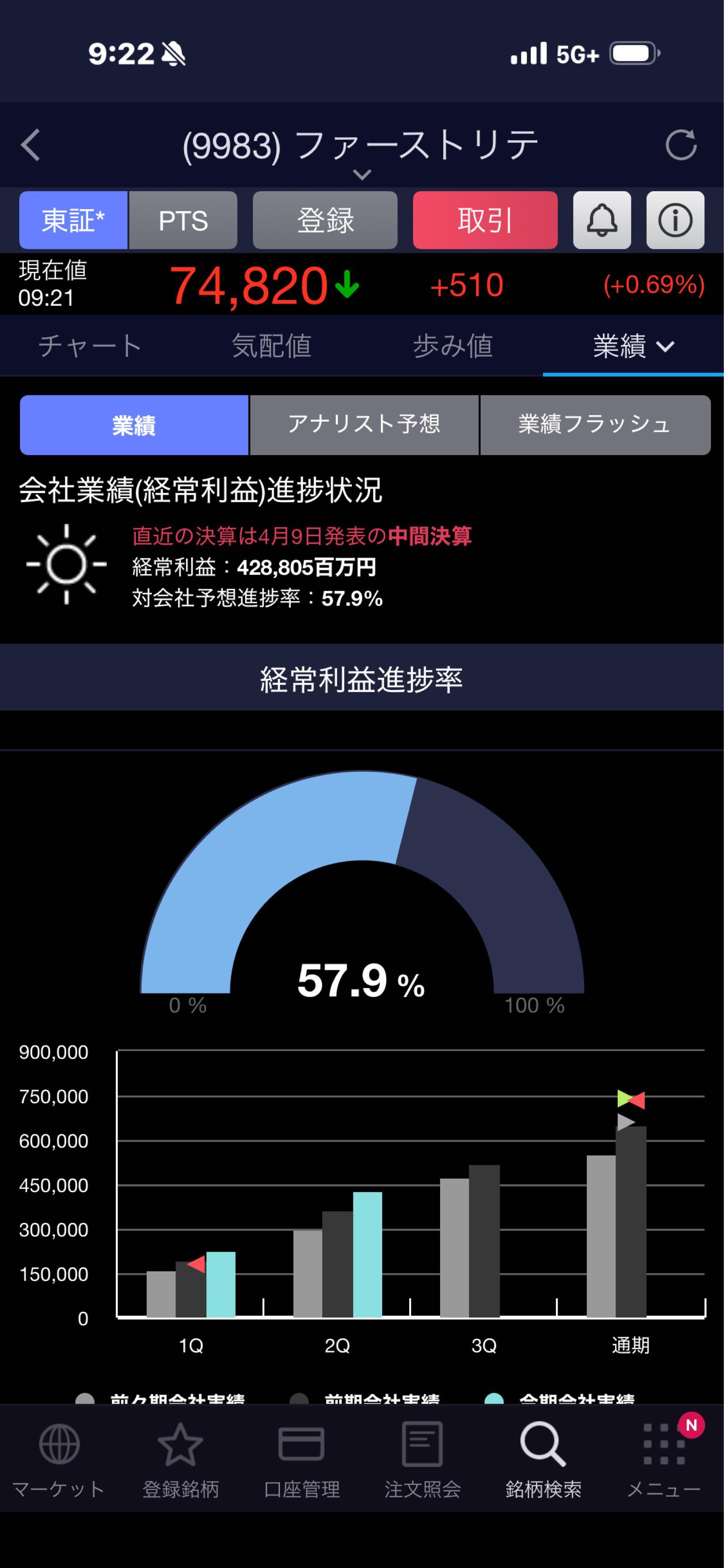 投稿の添付画像