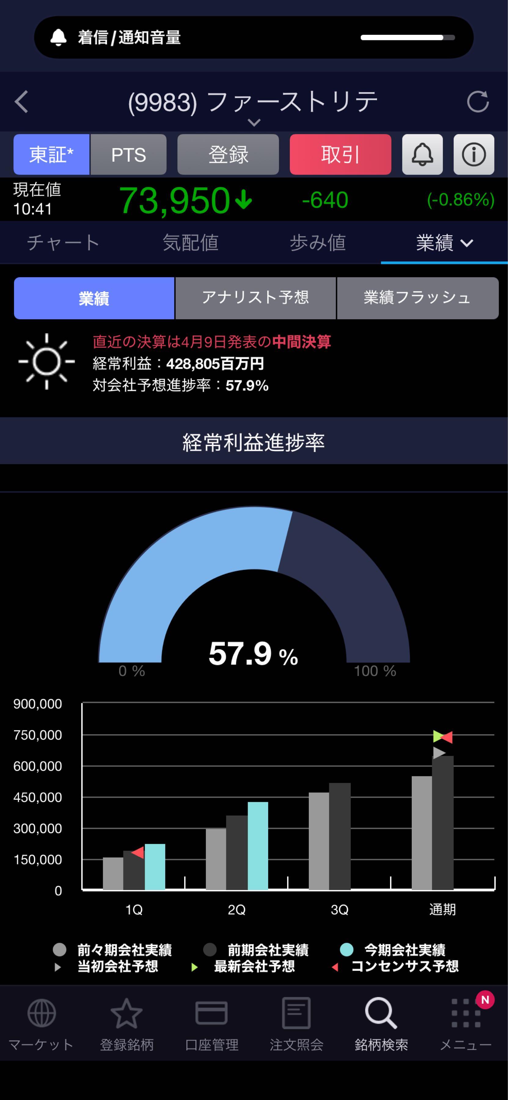 投稿の添付画像