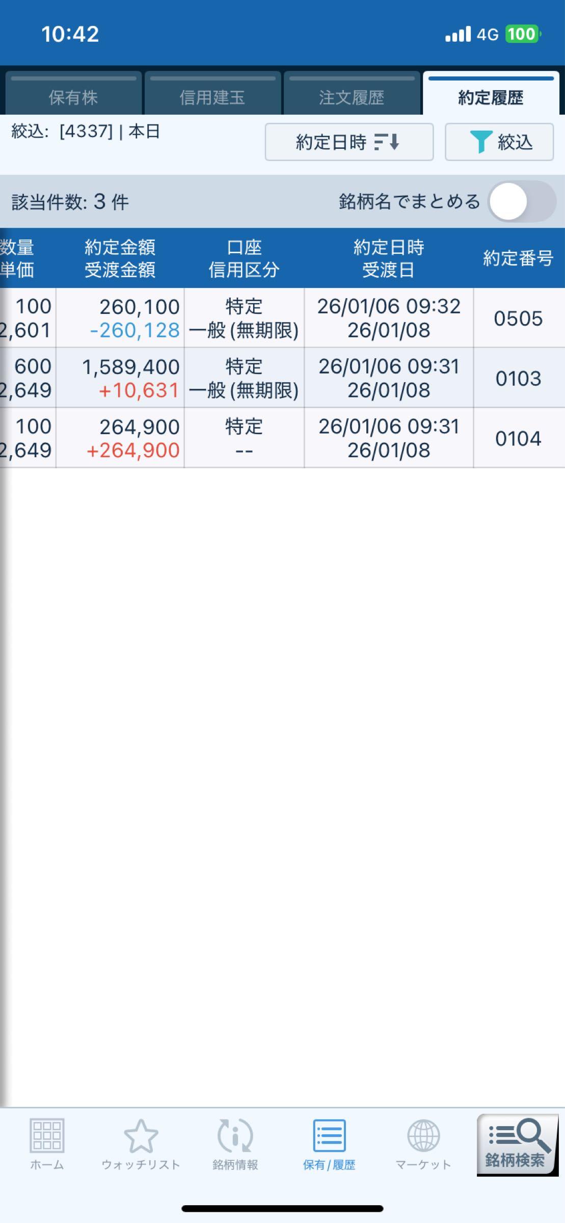投稿の添付画像