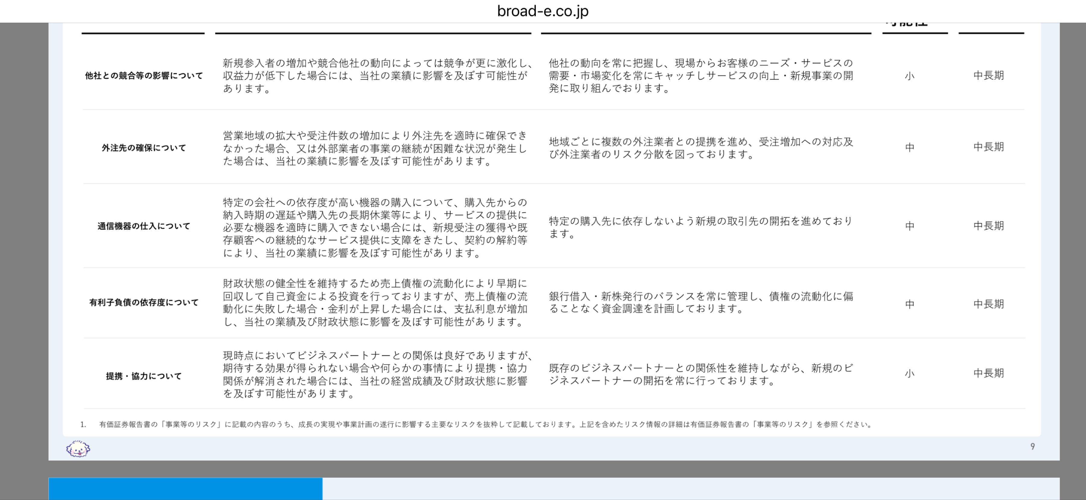 投稿の添付画像