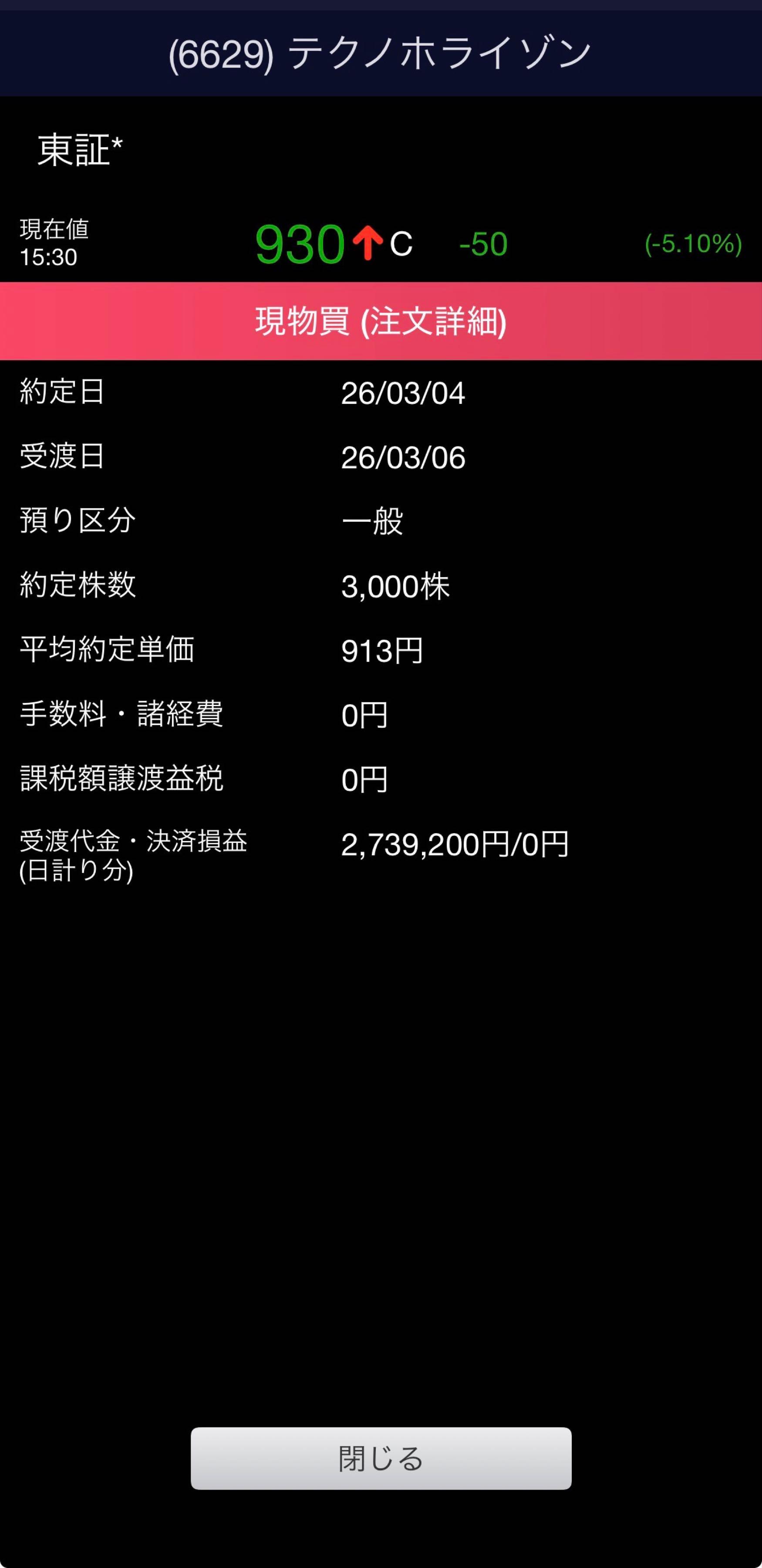 投稿の添付画像