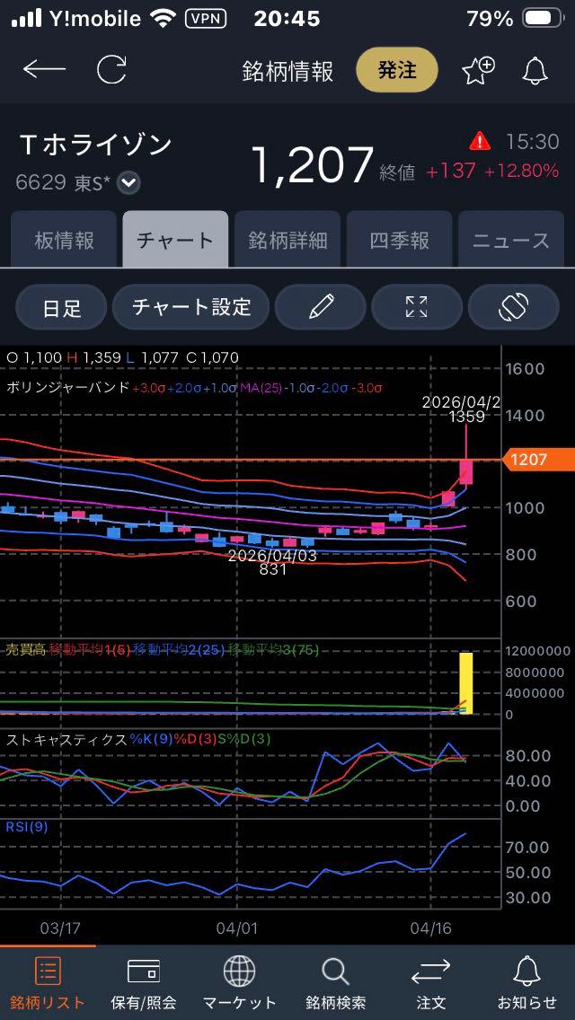 投稿の添付画像