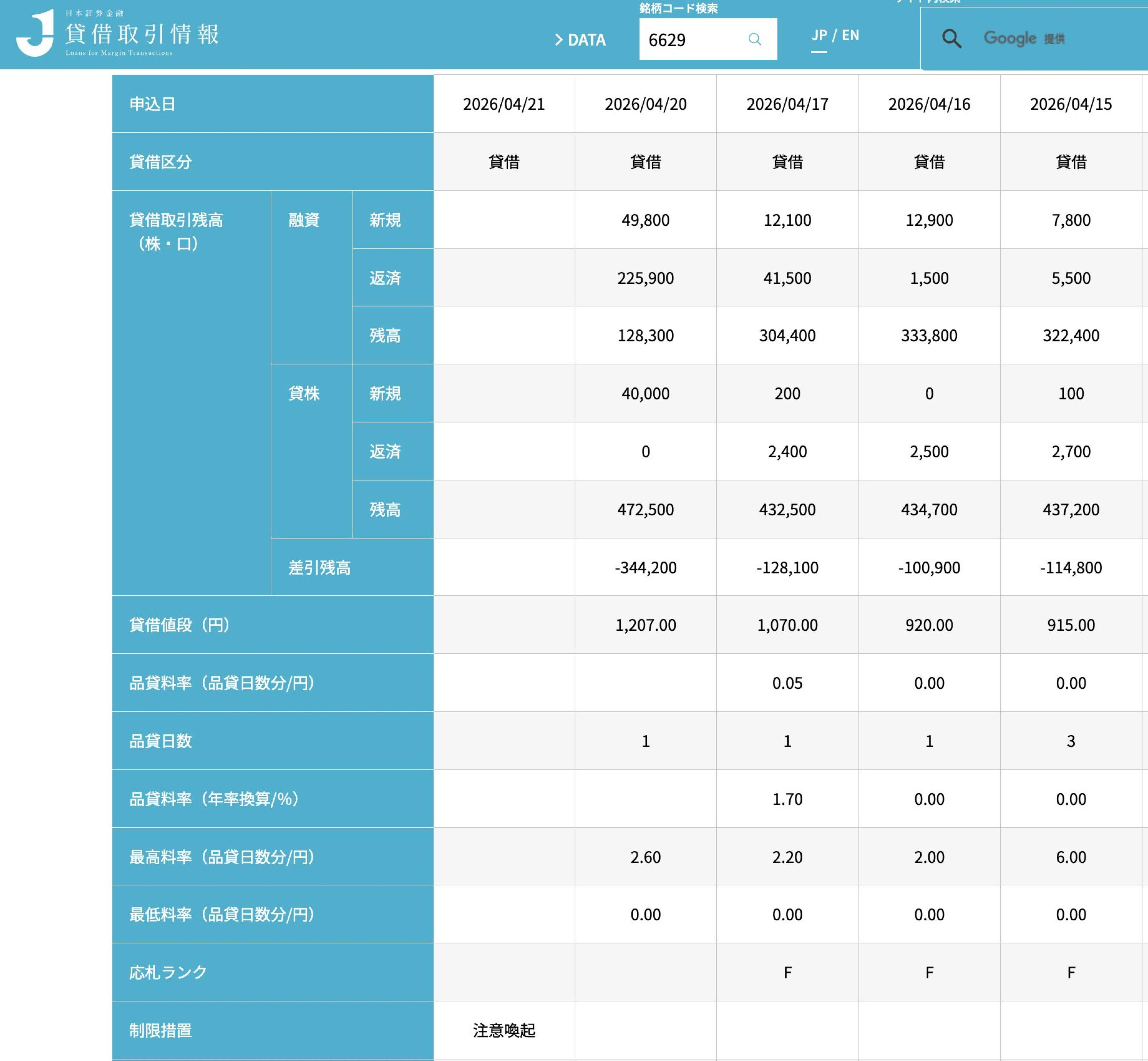 投稿の添付画像