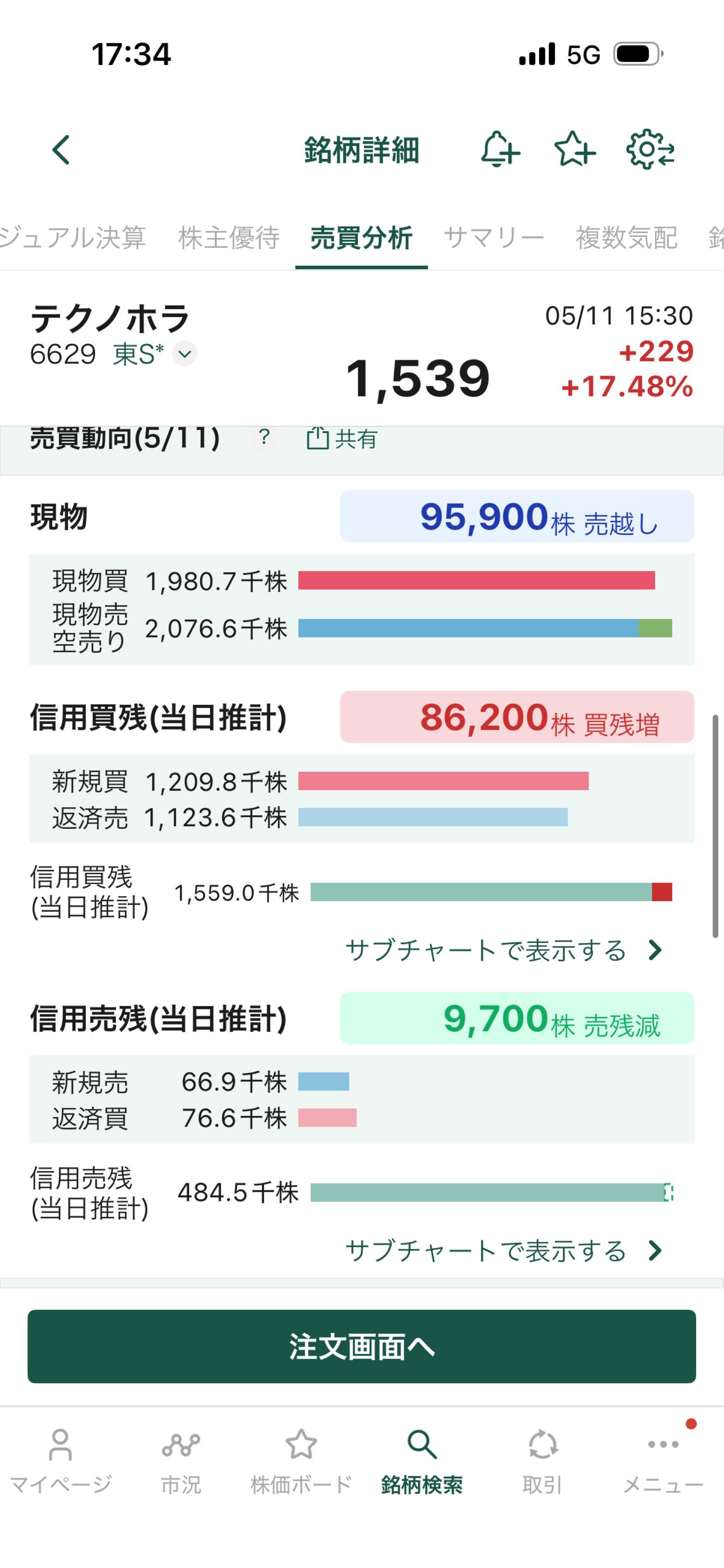 投稿の添付画像