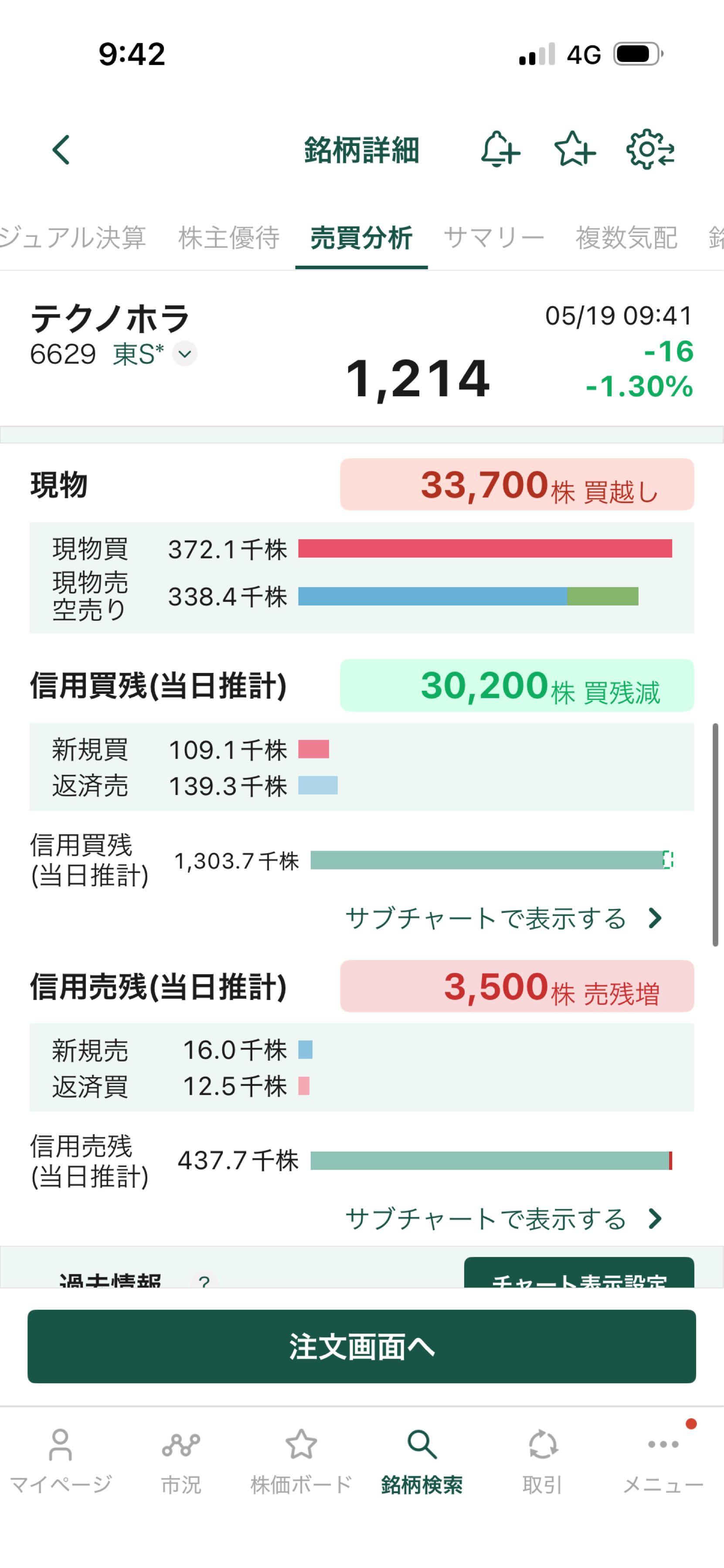 投稿の添付画像