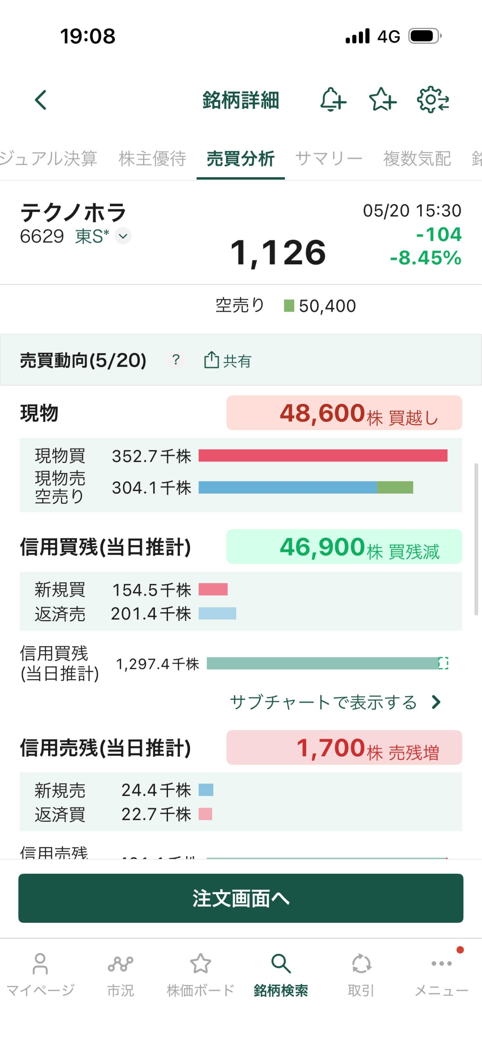 投稿の添付画像