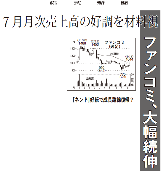 投稿の添付画像