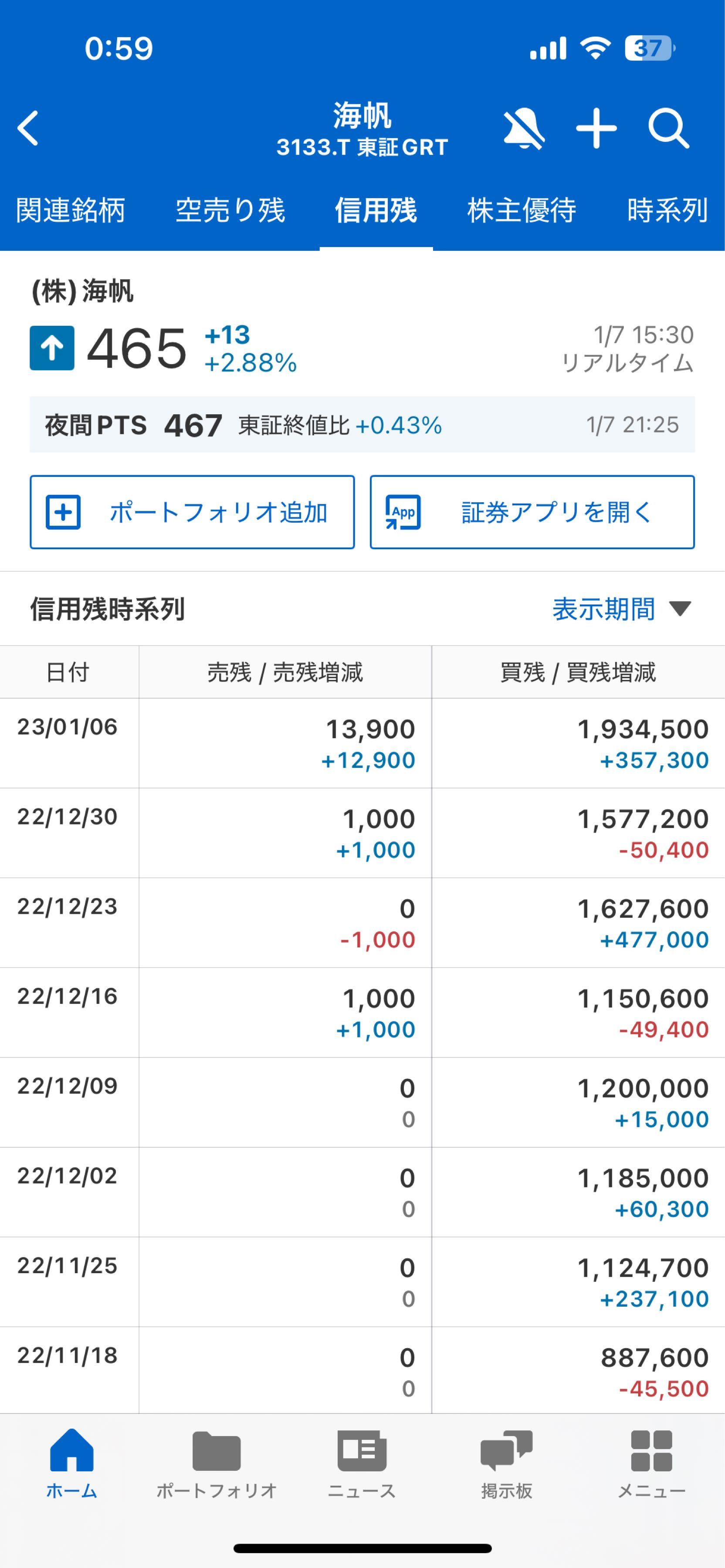 投稿の添付画像