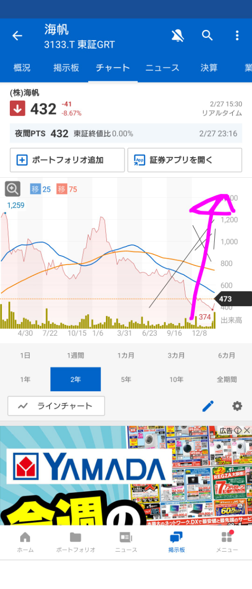 投稿の添付画像