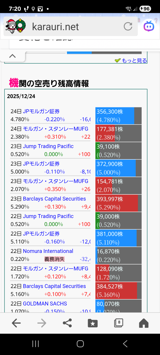 投稿の添付画像