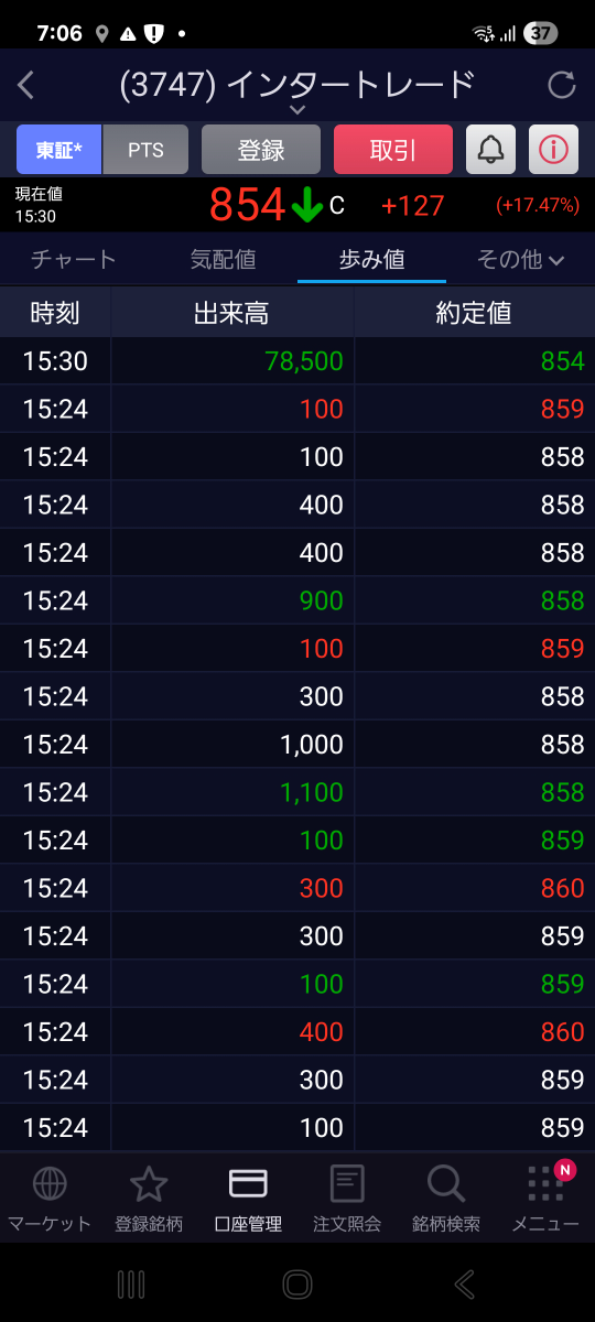 投稿の添付画像