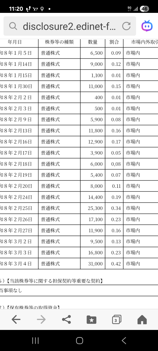 投稿の添付画像