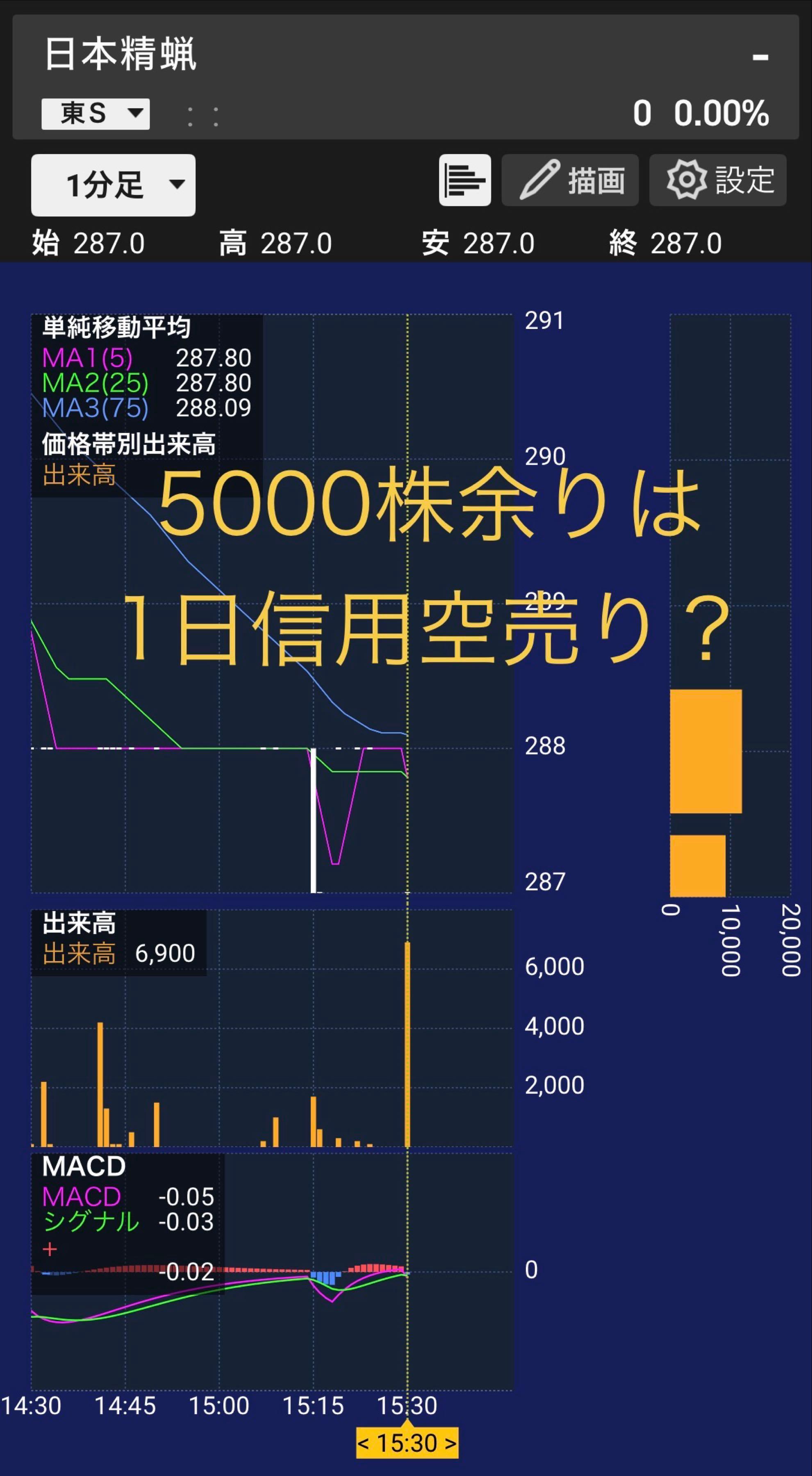 投稿の添付画像