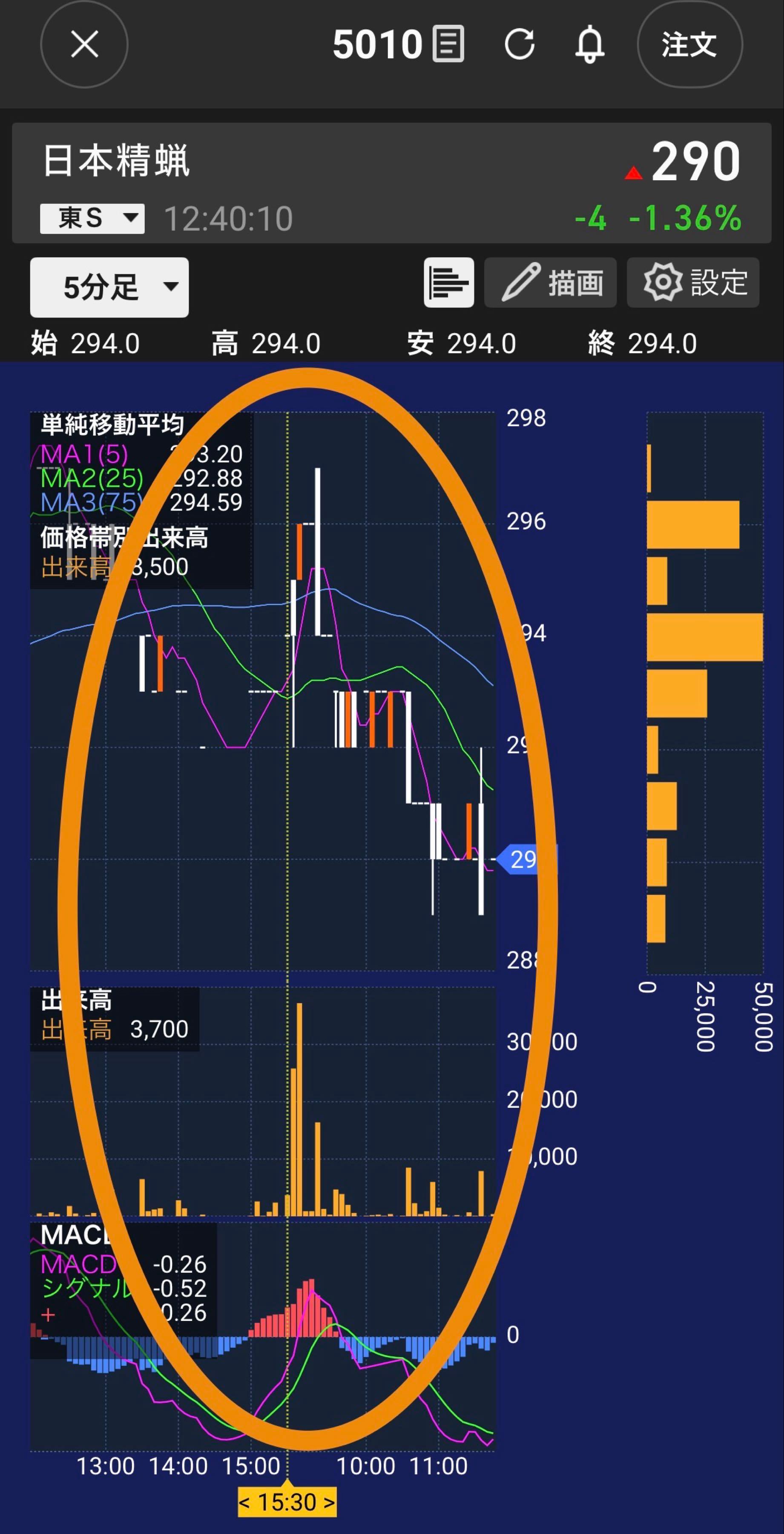 投稿の添付画像