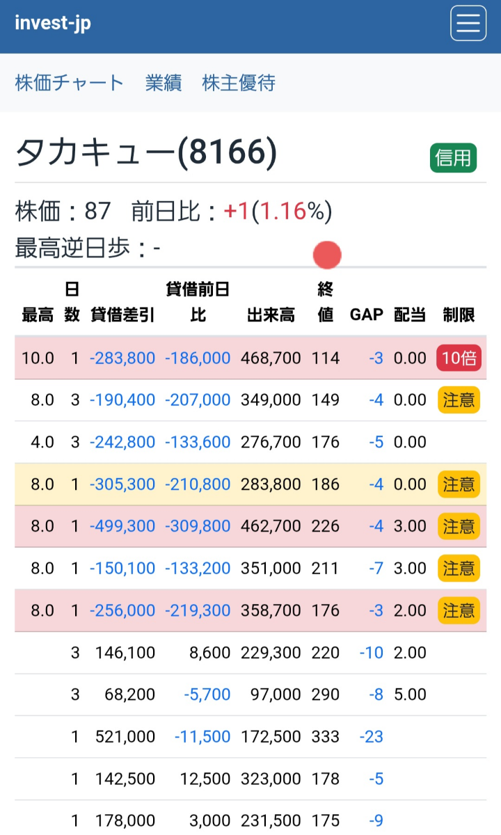 投稿の添付画像