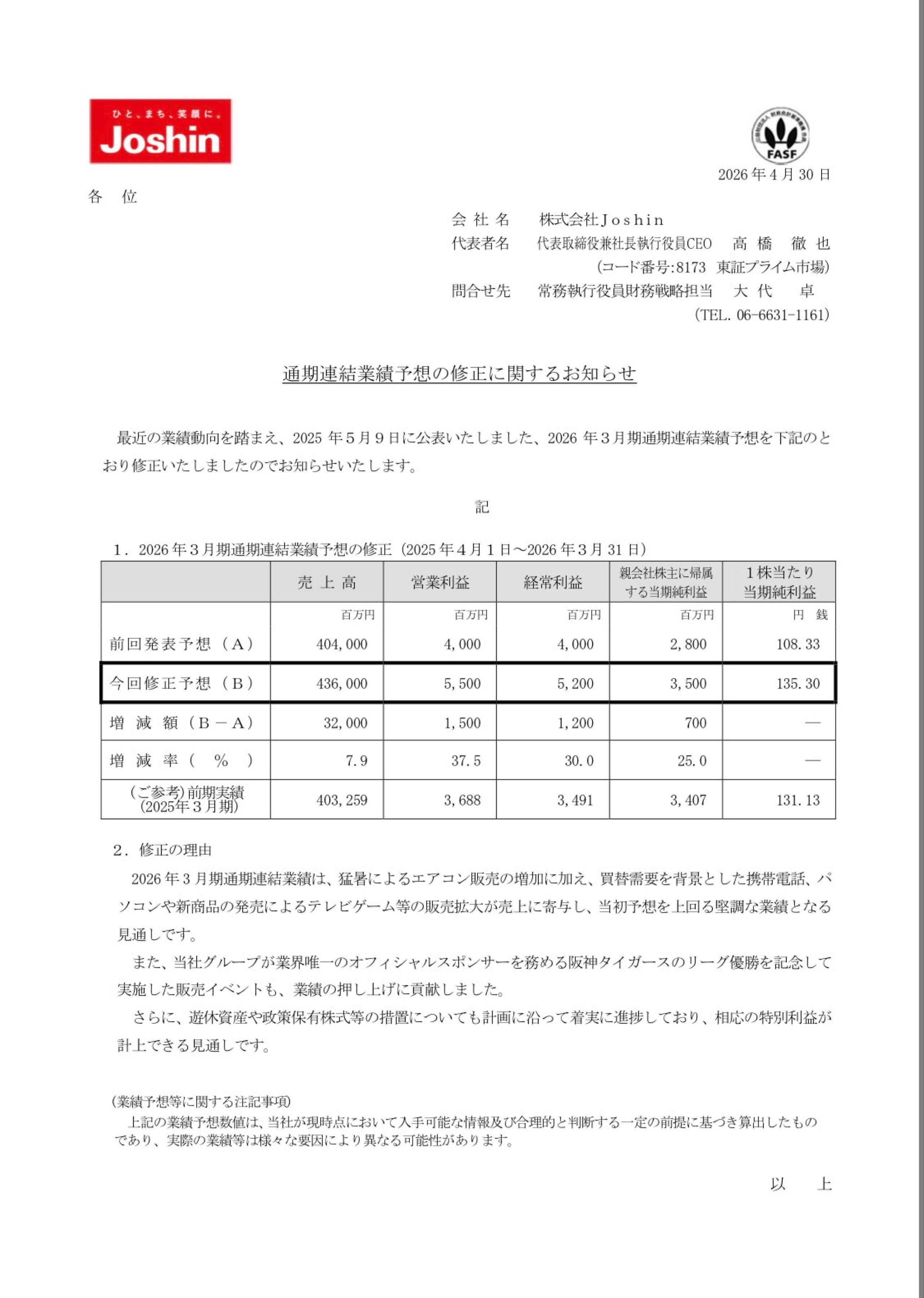 投稿の添付画像
