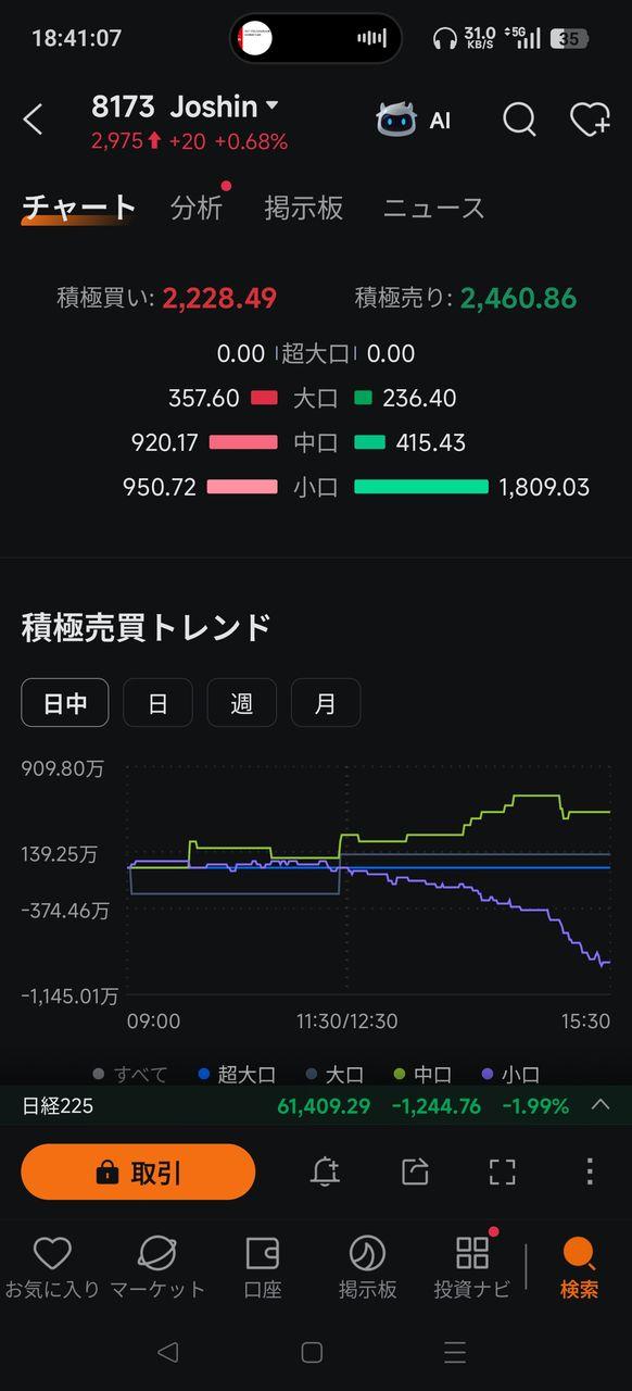 投稿の添付画像